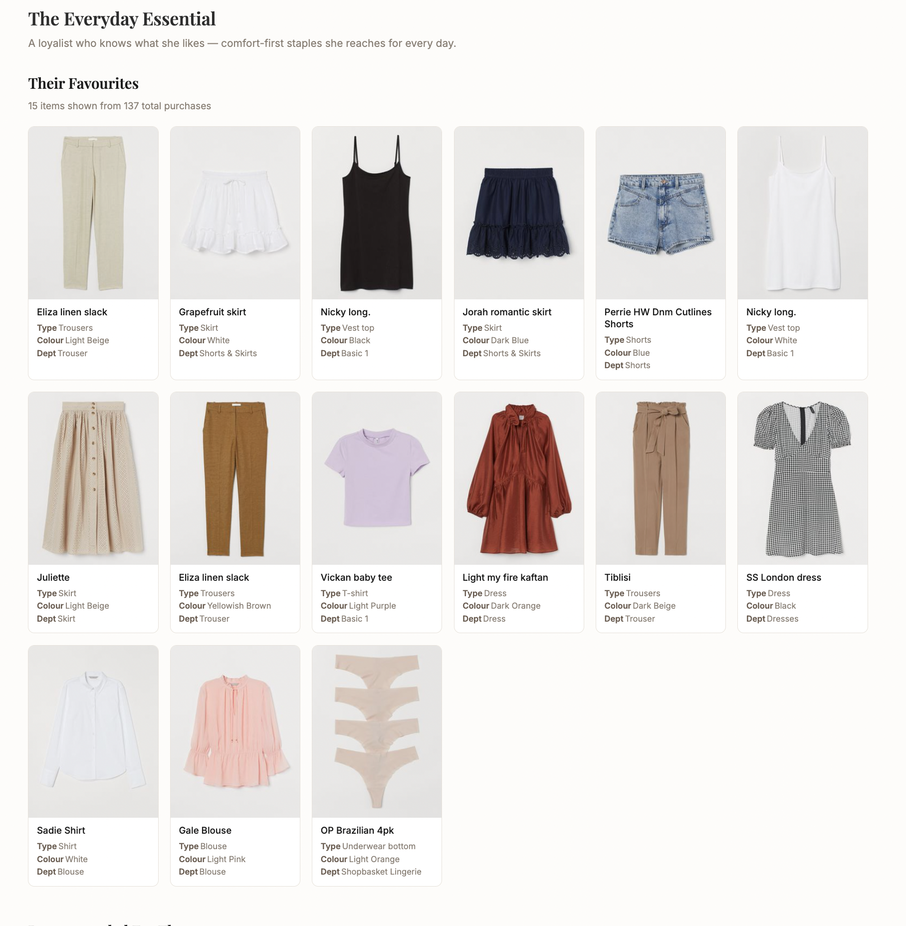One Haut Encoded interface showing a style profile and curated favourite clothing grid